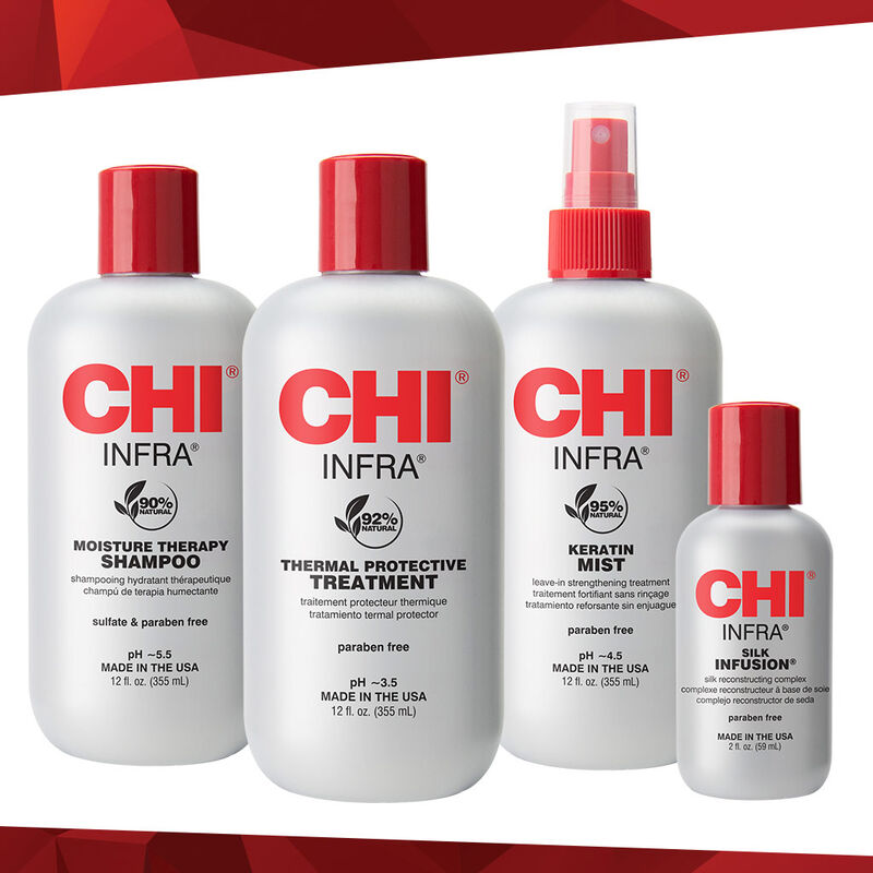 Stylist Kit, , large image number null