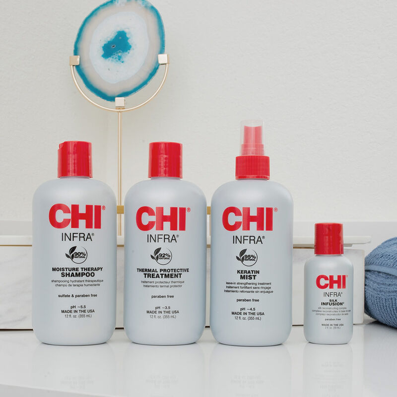 Stylist Kit, , large image number null