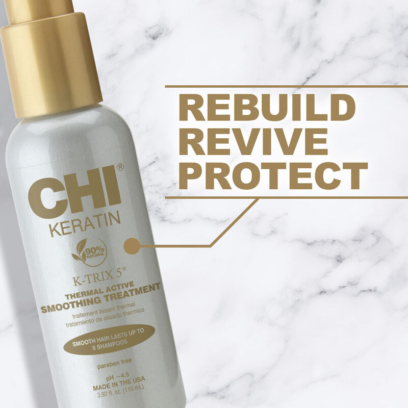 Keratin K-Trix 5 Smoothing Treatment, , large image number null